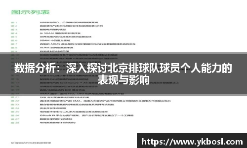 数据分析：深入探讨北京排球队球员个人能力的表现与影响