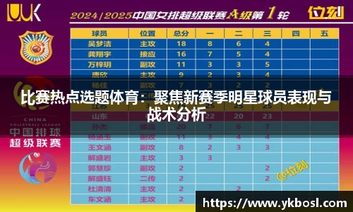 比赛热点选题体育：聚焦新赛季明星球员表现与战术分析