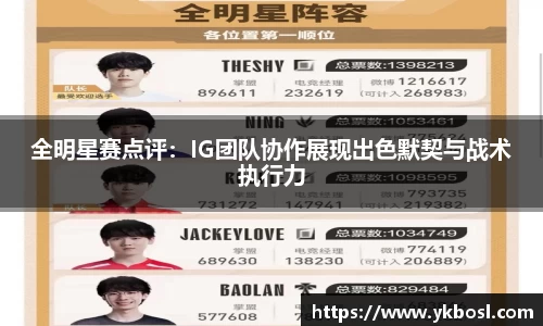 全明星赛点评：IG团队协作展现出色默契与战术执行力